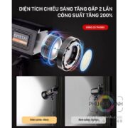 led-GMETAL-CL2900D-ngam-bowen-remote-tu-xa-4