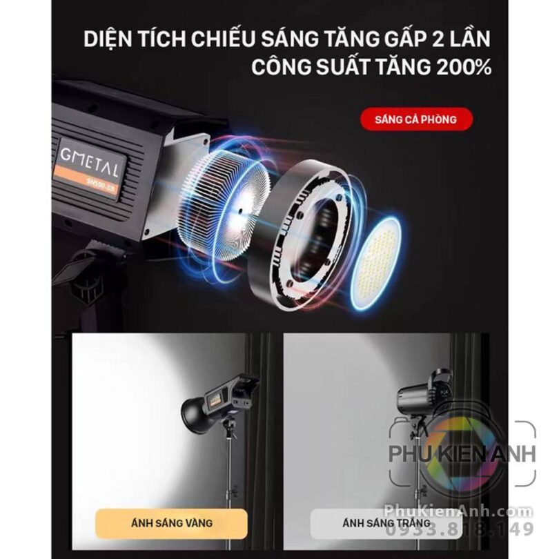 led-GMETAL-CL2900D-ngam-bowen-remote-tu-xa-4